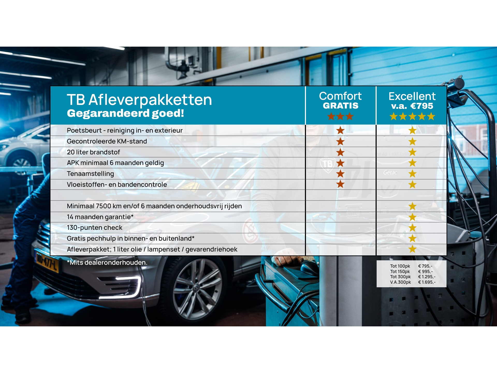 Volkswagen - Transporter 2.0 TDI L2H1 DC Comfortline - 2020