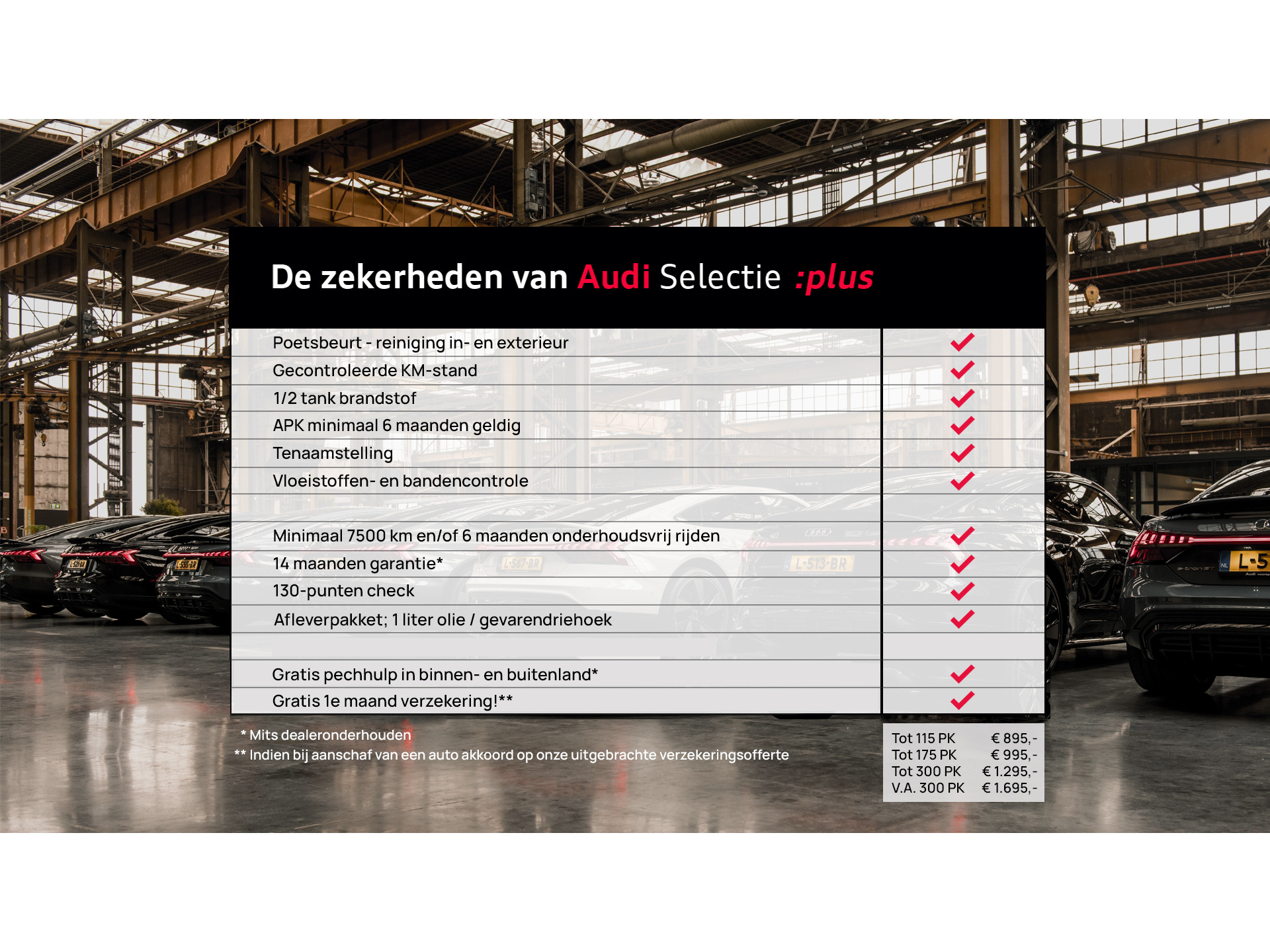 Audi - Q2 35 TFSI 150pk epic - 2020