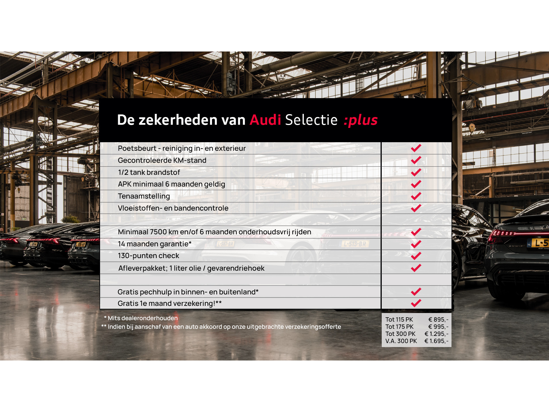 Audi - A1 Sportback 1.0 TFSI 95pk Adrenalin S-Line - 2017