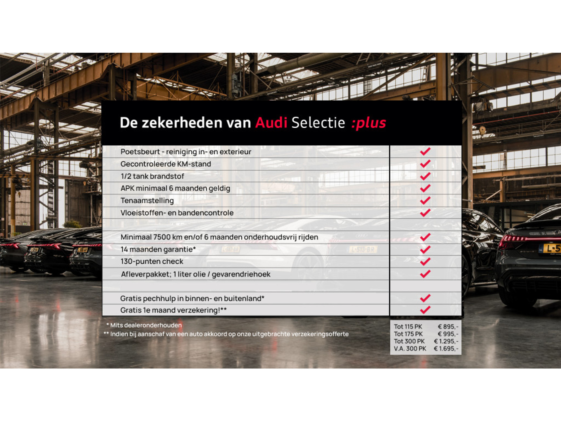 Audi - Q3 1.4 TFSI 150pk CoD Design Pro Line - 2018