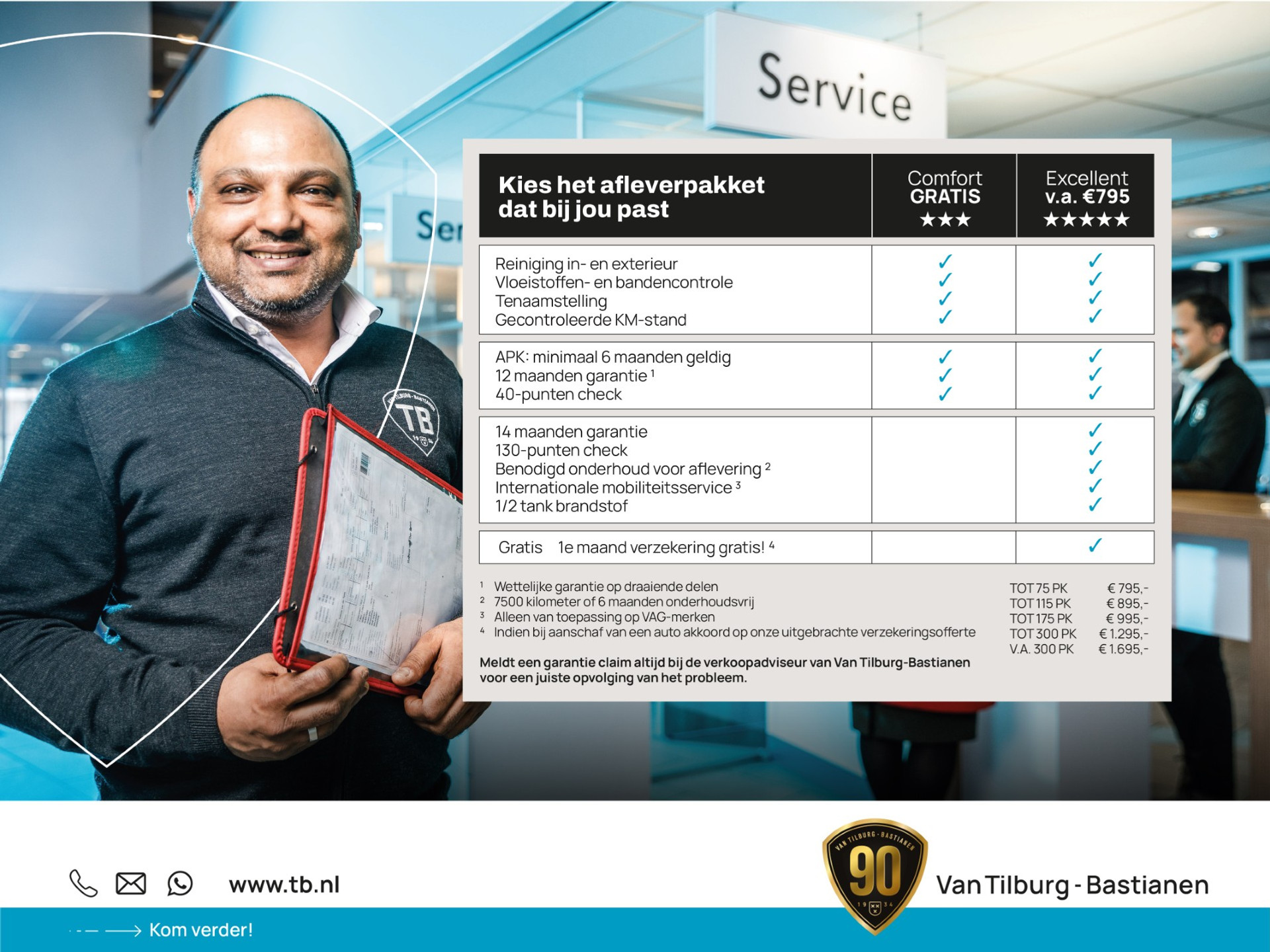 Volkswagen - ID.3 Pro Advantage 58 kWh - 2023