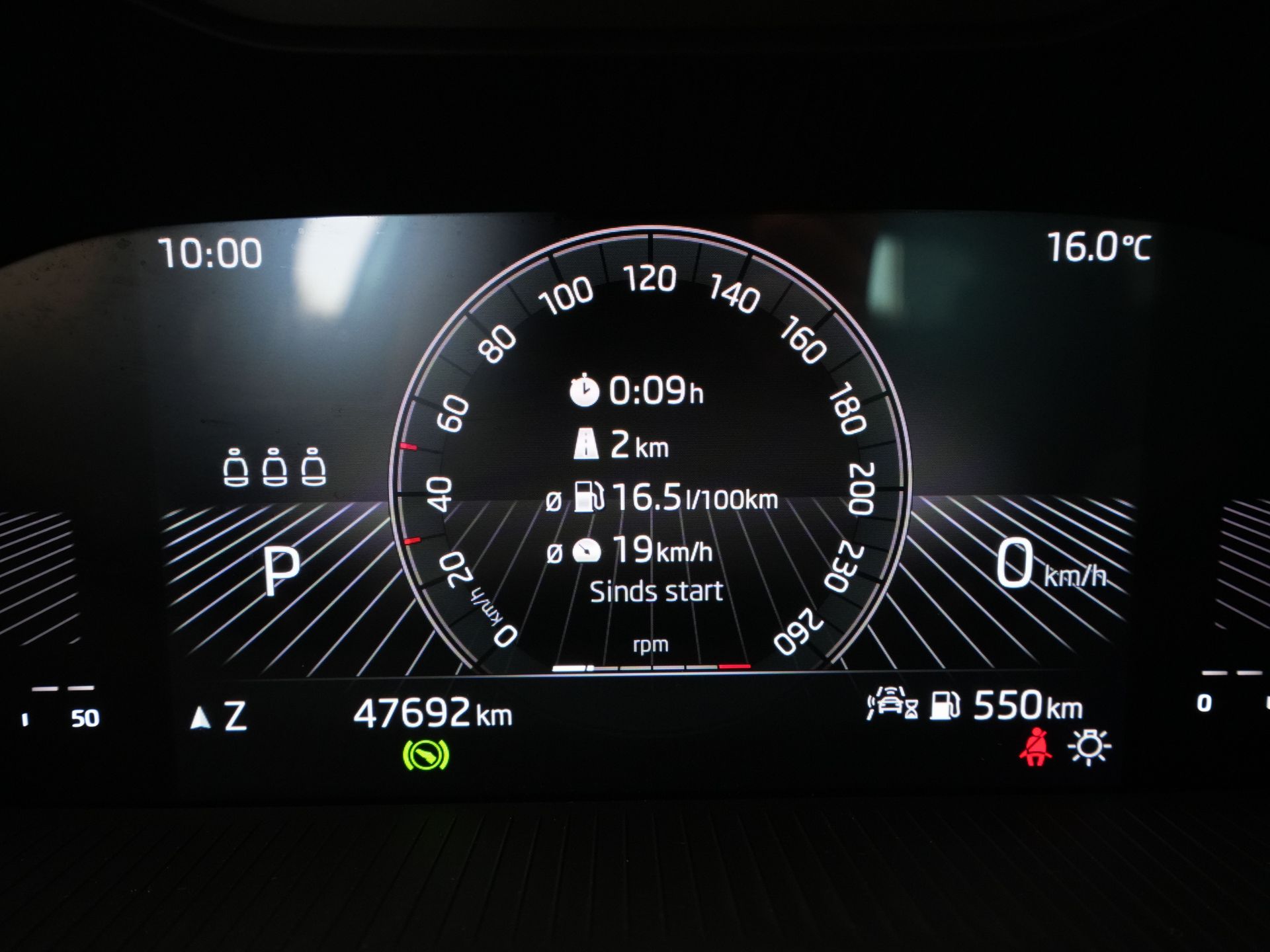 Škoda - Kodiaq 1.5 TSI 150pk DSG Business Edition - 2024